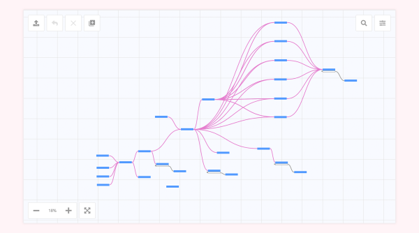 Кейс: чат-бот для сети автошкол с конверсией 45%
Кейс: чат-бот для сети автошкол с конверсией 45%