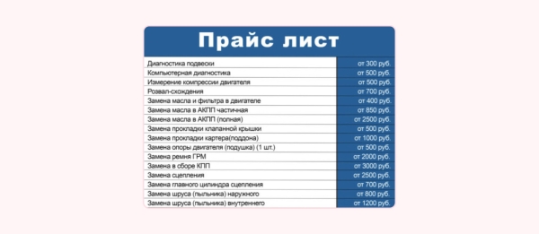
                    5 главных косяков веб-студий, которые делают сайты мертворожденными в SEO            