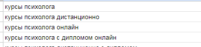 
                    Кейс: Онлайн-школа психологии            