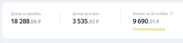 
                    Наиуспешный недоуспех. Как похожие каналы и Яндекс РСЯ вывели Telegram канал ХАТА СНЯТА на орбиту            