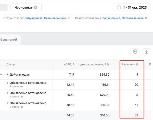 Кейс: Заявки на натяжные потолки из ВК
Кейс: Заявки на натяжные потолки из ВК