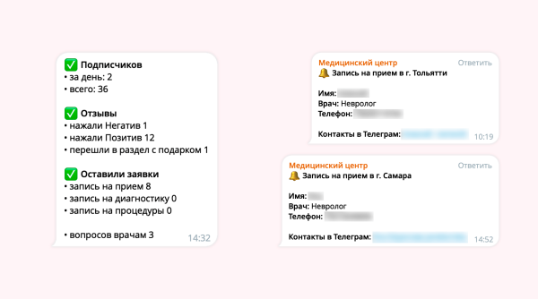 Кейс: чат-бот для медицинского центра
Кейс: чат-бот для медицинского центра
