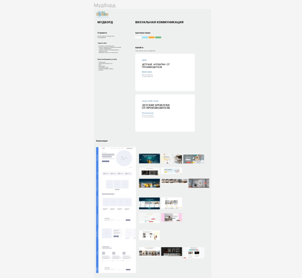 
                    Сказочный «черный ноябрь». Кейс: создание лендинга для производства детской мебели ✨🎠            
