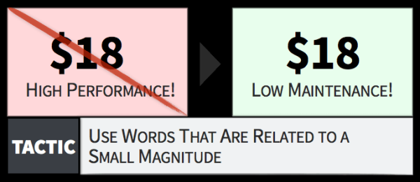 
                    ⚡️Как Тинькофф, Аяз и Apple водят нас за нос? >>>>> 35 тактик из Психологии Ценообразования, чтобы продавать быстрее            