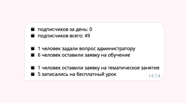 Кейс: чат-бот для школы иностранных языков
Кейс: чат-бот для школы иностранных языков