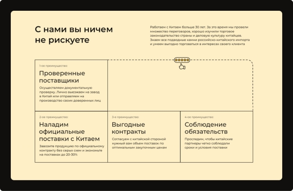 «Это вам не сосиски в супермаркеты возить». Как мы делали сайт для транспортной компании, перевозящей опасные грузы
«Это вам не сосиски в супермаркеты возить». Как мы делали сайт для транспортной компании, перевозящей опасные грузы