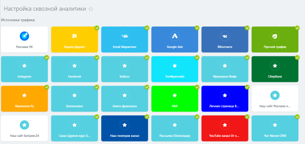 Как перестать тратить деньги на рекламу в пустую? Настройка сквозной аналитики в CRM для понимания эффективности
Как перестать тратить деньги на рекламу в пустую? Настройка сквозной аналитики в CRM для понимания эффективности