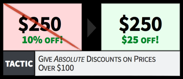 
                    ⚡️Как Тинькофф, Аяз и Apple водят нас за нос? >>>>> 35 тактик из Психологии Ценообразования, чтобы продавать быстрее            