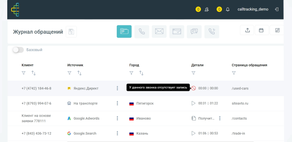 
                    Красивые графики, а продаж нет — что делать и кто виноват? Гайд про нецелевые лиды, который поможет разобраться            