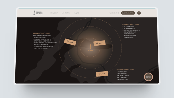 Зацепила меня: 5 креативных решений для сайта жилого комплекса
Зацепила меня: 5 креативных решений для сайта жилого комплекса