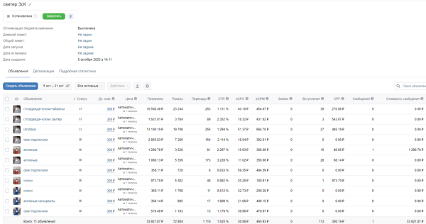 
                    Как продвигать Вконтакте магазин женской одежды с чеком выше 12 000 руб            