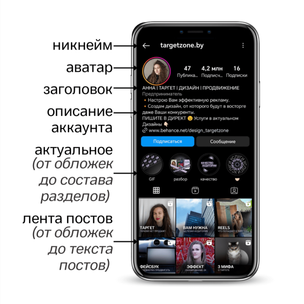 УПАКОВКА ПРОФИЛЯ В ИНСТАГРАМ: КАК СДЕЛАТЬ БЛОГ ПРОДАЮЩИМ
УПАКОВКА ПРОФИЛЯ В ИНСТАГРАМ: КАК СДЕЛАТЬ БЛОГ ПРОДАЮЩИМ