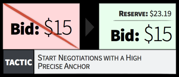 
                    ⚡️Как Тинькофф, Аяз и Apple водят нас за нос? >>>>> 35 тактик из Психологии Ценообразования, чтобы продавать быстрее            