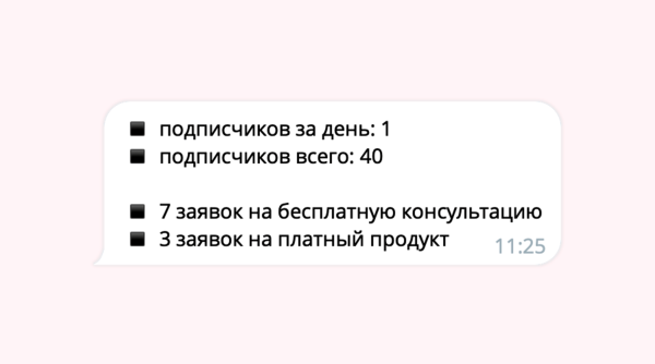 Кейс: чат-бот для эксперта. Как Telegram-бот может заменить сайт
Кейс: чат-бот для эксперта. Как Telegram-бот может заменить сайт