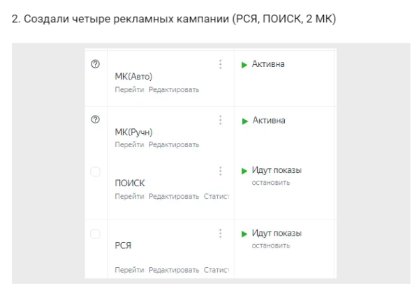 Кейс: Продвижение Типографии 285 заявок за 4 месяца работы             
                    Кейс: Продвижение Типографии 285 заявок за 4 месяца работы