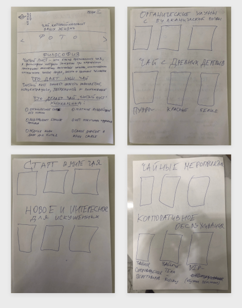 
                    Собрали на Тильде атмосферный магазин элитного китайского чая — и он принес заказчику 9 млн выручки за полгода            