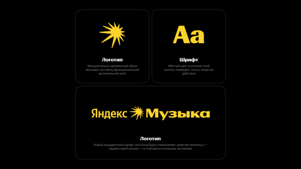 Как перестать кайфовать от новой Яндекс Музыки? Все новости к этому часу
Как перестать кайфовать от новой Яндекс Музыки? Все новости к этому часу