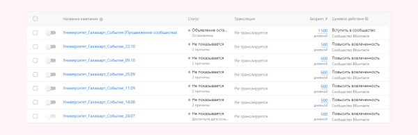 
                    Новый рекламный кабинет VK реклама: ожидания и реальность            