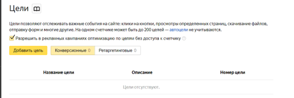 
                    Как настроить контекстную рекламу в Яндекс Директе?            