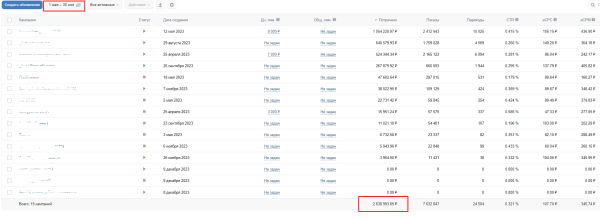 
                    Заявки для ремонта квартир с применением ИИ            