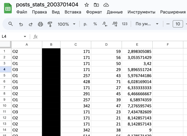 Как увеличить продажи начинающим селлерам на Вайлдберриз и Озон. С помощью внешней рекламы через Маркет платформу ВК
Как увеличить продажи начинающим селлерам на Вайлдберриз и Озон. С помощью внешней рекламы через Маркет платформу ВК