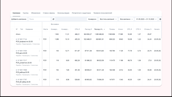 
                    Кейс клиента Vitamin.tools: как получить 6000 заявок по 585 рублей на строительстве заборов за сезон            