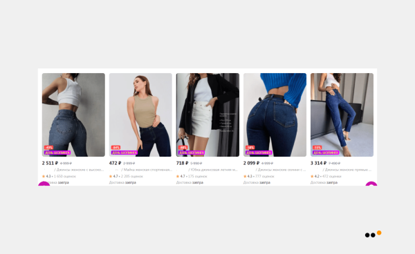 
                    Как мы выстроили канал продаж с нуля и принесли 1785 продаж из Telegram новому российскому бренду молодежной одежды            