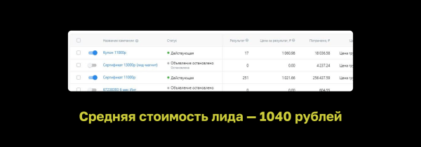 
                    Протестировали 3 типа лид-форм в VK Реклама и делимся результатами            