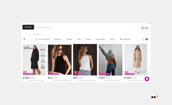 
                    Как мы выстроили канал продаж с нуля и принесли 1785 продаж из Telegram новому российскому бренду молодежной одежды            