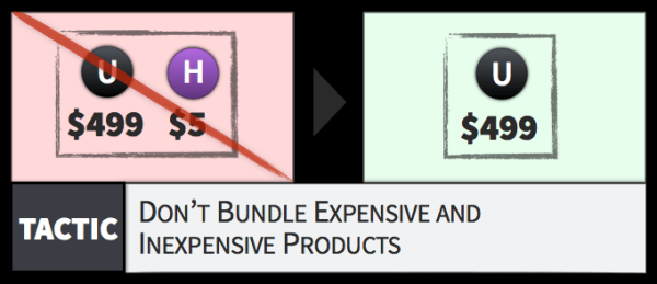 
                    ⚡️Как Тинькофф, Аяз и Apple водят нас за нос? >>>>> 35 тактик из Психологии Ценообразования, чтобы продавать быстрее            