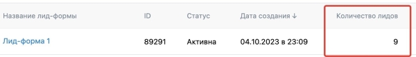 Кейс: Заявки на натяжные потолки из ВК
Кейс: Заявки на натяжные потолки из ВК