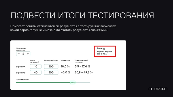 
                    Выживет сильнейший: полный гайд по A/B-тестам для проверки ваших гипотез            