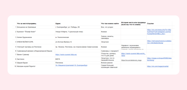 Как мы довели клиентов до слез умиления
Как мы довели клиентов до слез умиления