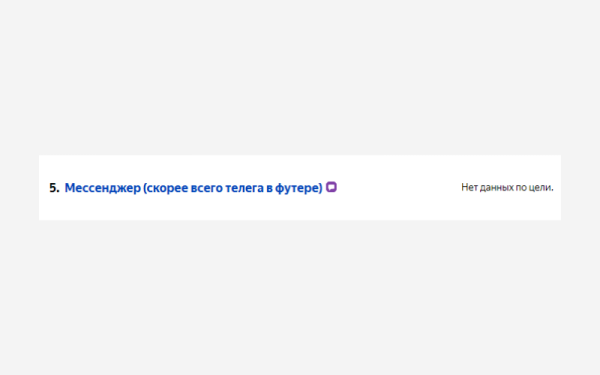 Как за 2 месяца привлечь заявок на 400 миллионов и закрыть продажу на 60 миллионов в узком B2B-сегменте
Как за 2 месяца привлечь заявок на 400 миллионов и закрыть продажу на 60 миллионов в узком B2B-сегменте