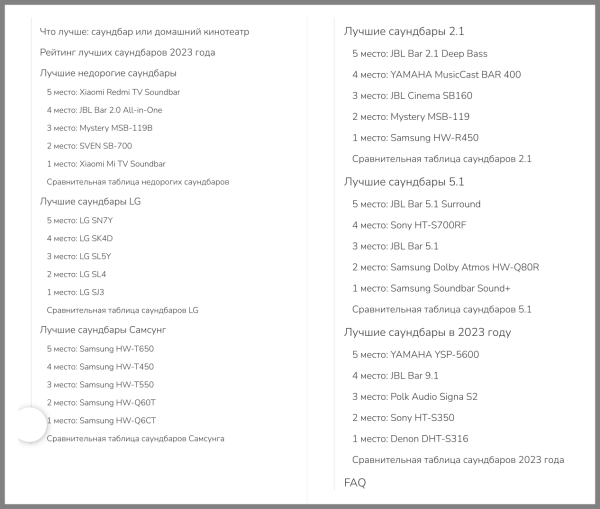 Как в 6 раз увеличить конверсию статьи и продать в 4 раза больше             
                    Как в 6 раз увеличить конверсию статьи и продать в 4 раза больше