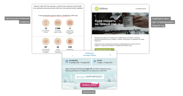 
                    Как писать итоги года?            