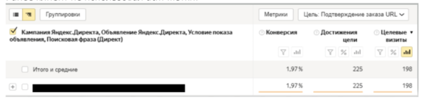 
                    Как получить крупного клиента и помочь ему пережить уход Google            