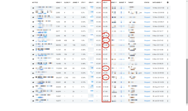 Реклама в Телеграм: Telegram Ads и закуп рекламы в тг-каналах. Разбор результатов на примере ниши инвестиции
Реклама в Телеграм: Telegram Ads и закуп рекламы в тг-каналах. Разбор результатов на примере ниши инвестиции