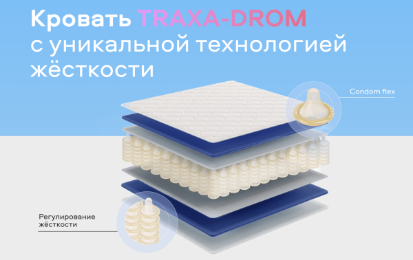 Vizit и Lazurit разработали матрас из презервативов – TRAXA-DROM
Vizit и Lazurit разработали матрас из презервативов – TRAXA-DROM