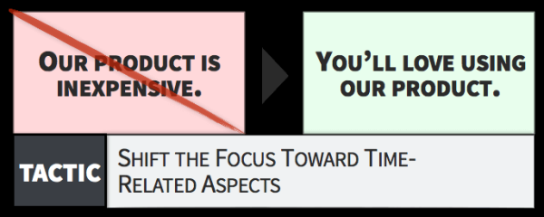 
                    ⚡️Как Тинькофф, Аяз и Apple водят нас за нос? >>>>> 35 тактик из Психологии Ценообразования, чтобы продавать быстрее            