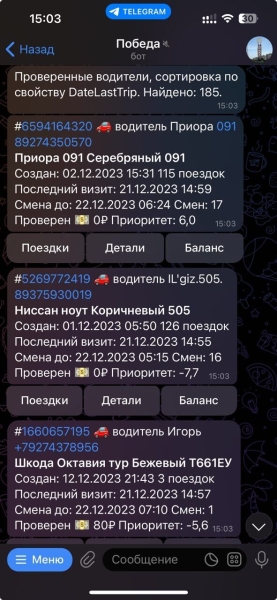 Как мы стали монополистами на рынке такси за 2 месяца
Как мы стали монополистами на рынке такси за 2 месяца