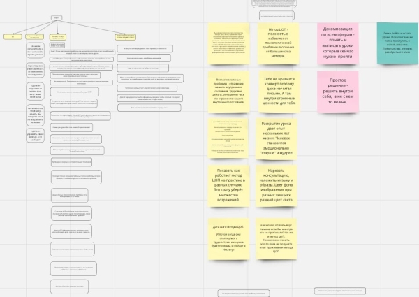 14 МИЛЛИОНОВ РУБЛЕЙ ЗА 1,5 МЕСЯЦА для Института психологии
14 МИЛЛИОНОВ РУБЛЕЙ ЗА 1,5 МЕСЯЦА для Института психологии