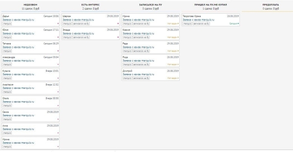 
                    Кейс: >1000 заявок  меньше 300 руб за месяц на пробный урок по игре на Пианино            