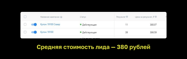 
                    Протестировали 3 типа лид-форм в VK Реклама и делимся результатами            