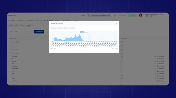 Кейс: Чат-бот для оффлайн мероприятия в Telegram на базе SaleBot.pro             
                    Кейс: Чат-бот для оффлайн мероприятия в Telegram на базе SaleBot.pro