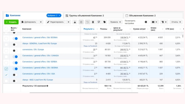 Как мы продали недвижимость в Турции на €605 000 при вложении €4570 в маркетинг сразу после землетрясения в 2023 году             
                    Как мы продали недвижимость в Турции на €605 000 при вложении €4570 в маркетинг сразу после землетрясения в 2023 году