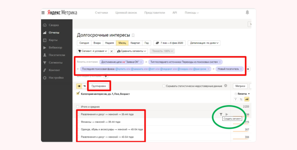 SEO — долго, контекст — дорого. Как бизнесу найти точки роста прибыли, миксуя инструменты             
                    SEO — долго, контекст — дорого. Как бизнесу найти точки роста прибыли, миксуя инструменты