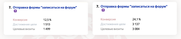 
                    «И так сойдет»  — почему покупка билетов на сайте Аэрофлота причиняет боль            