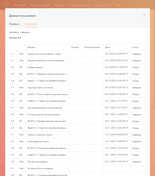 Большой гайд: как запустить свой курс на Тильде
Большой гайд: как запустить свой курс на Тильде
