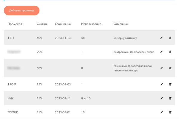 Большой гайд: как запустить свой курс на Тильде
Большой гайд: как запустить свой курс на Тильде